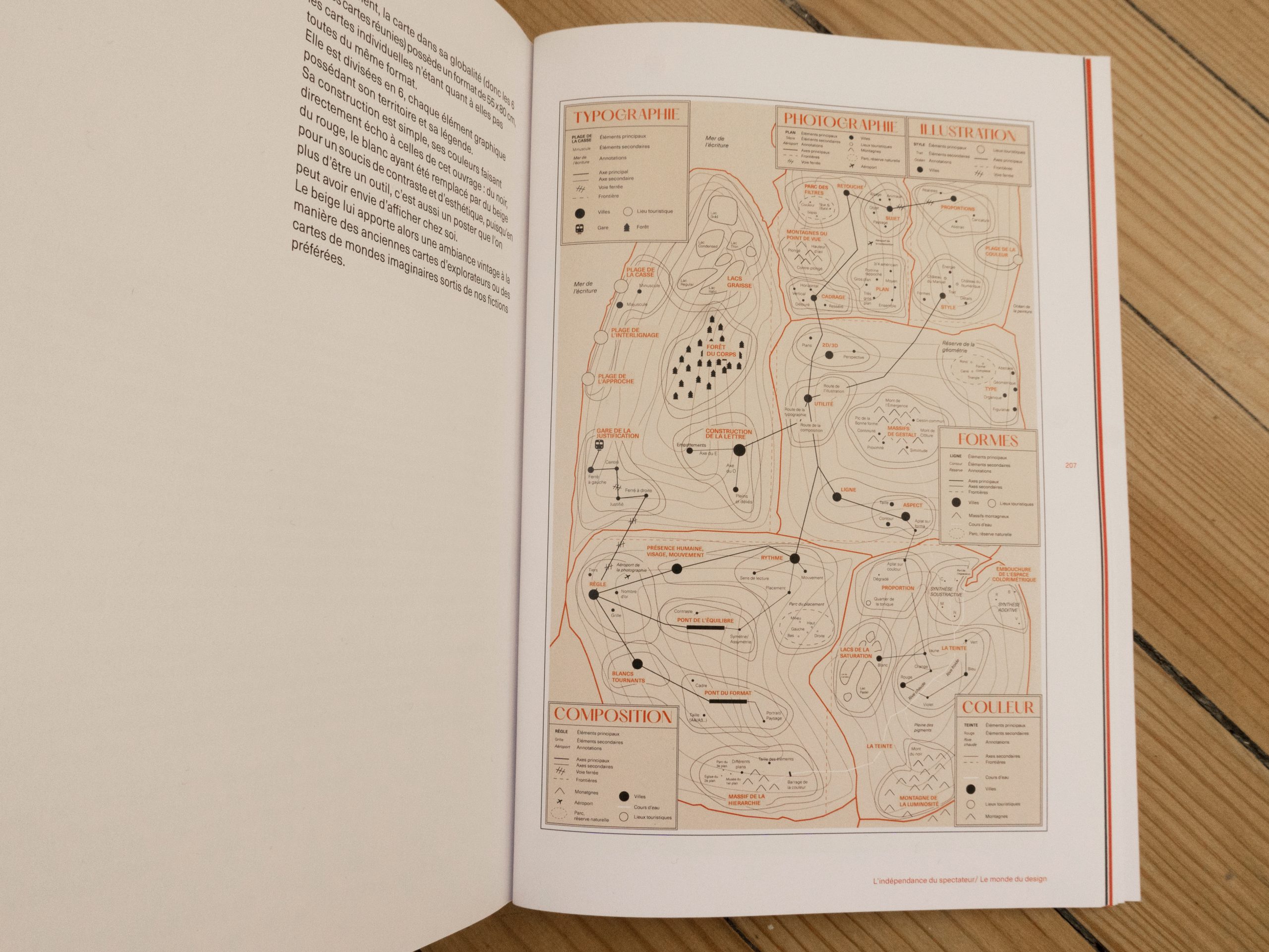 Visuel de l'intérieur du livre montrant l'intégralité de la carte "Le monde du design"
